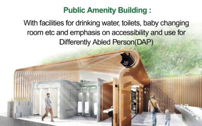 Design Competition 2025 : Register Now